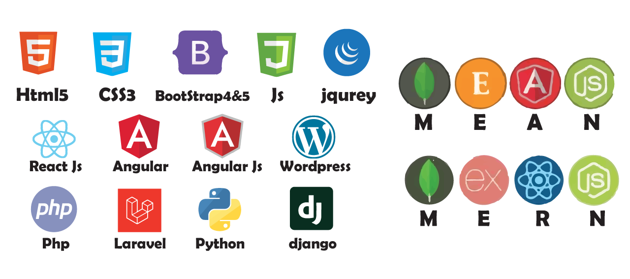 Learning roadmap inside the LMS