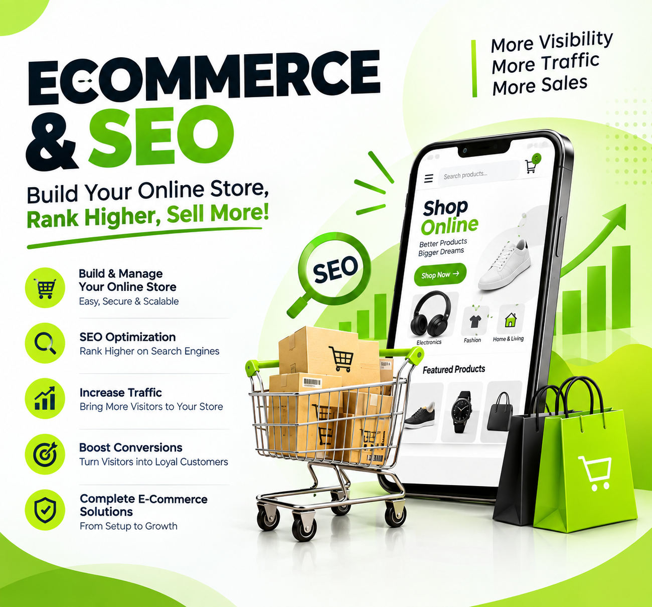 Ecommerce and SEO