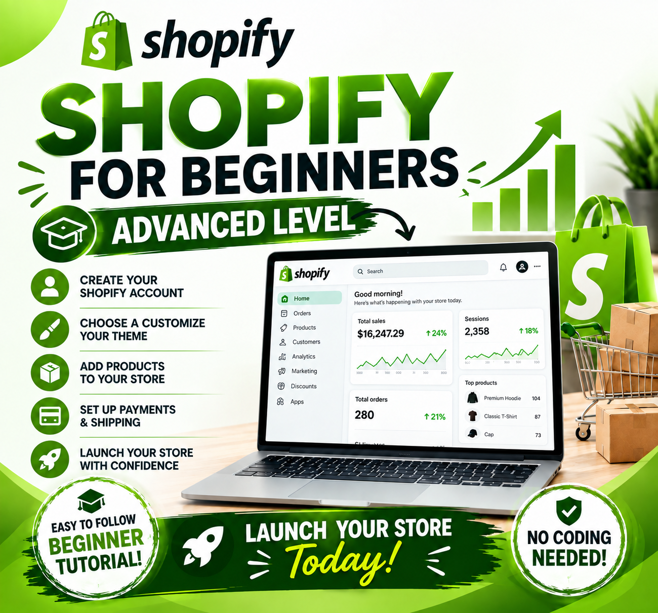 Shopify And SEO
